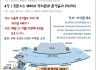 프란세스 쉐퍼 4강 생명윤리,   2020.10.10 정치관과 환경윤리